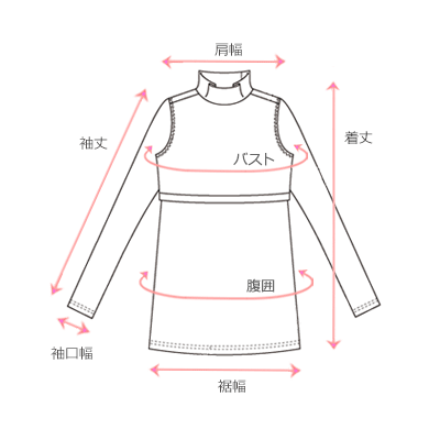 採寸箇所画像