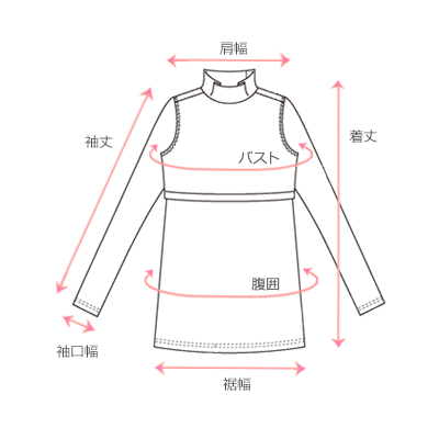 採寸箇所画像