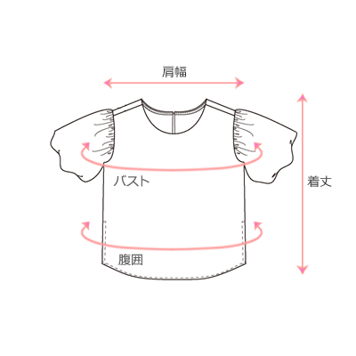 採寸箇所画像
