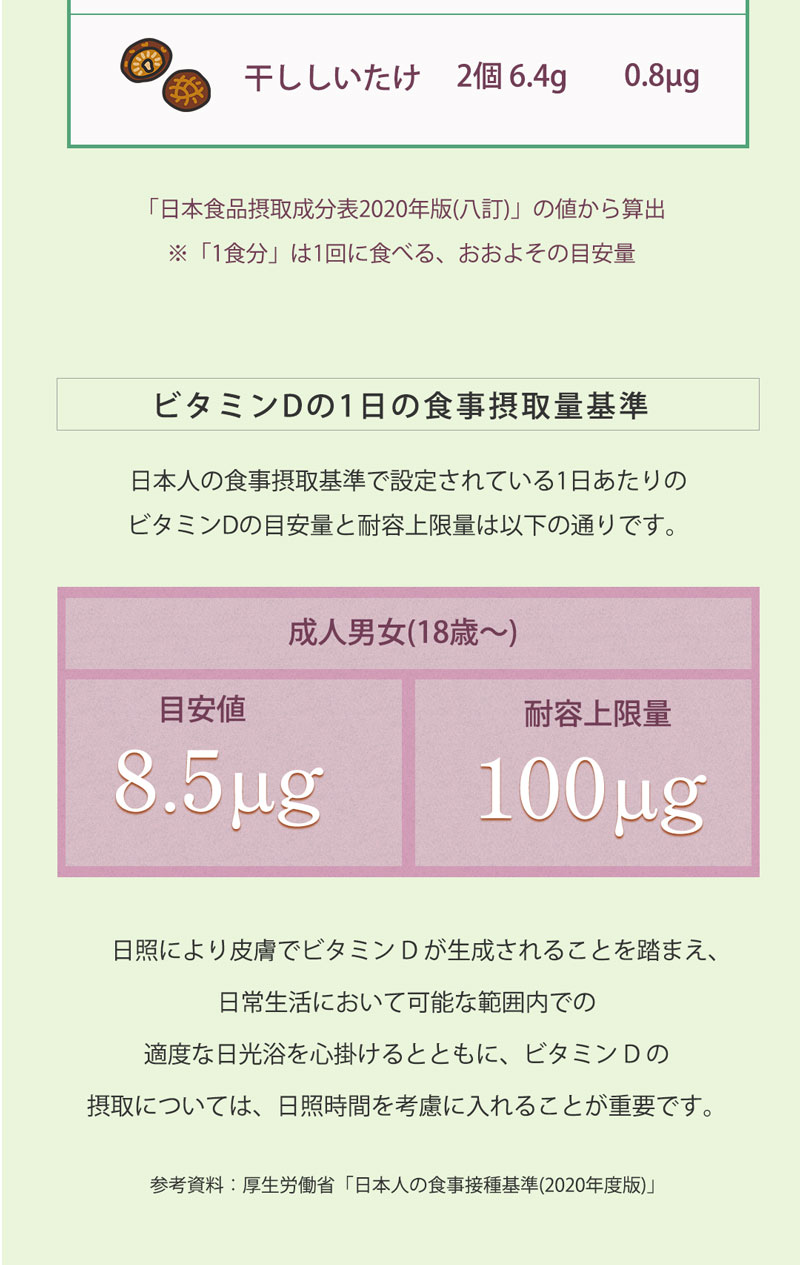 産婦人科 医師監修 葉酸サプリ 妊活 不妊治療 アシストワン 葉酸 ビタミンD