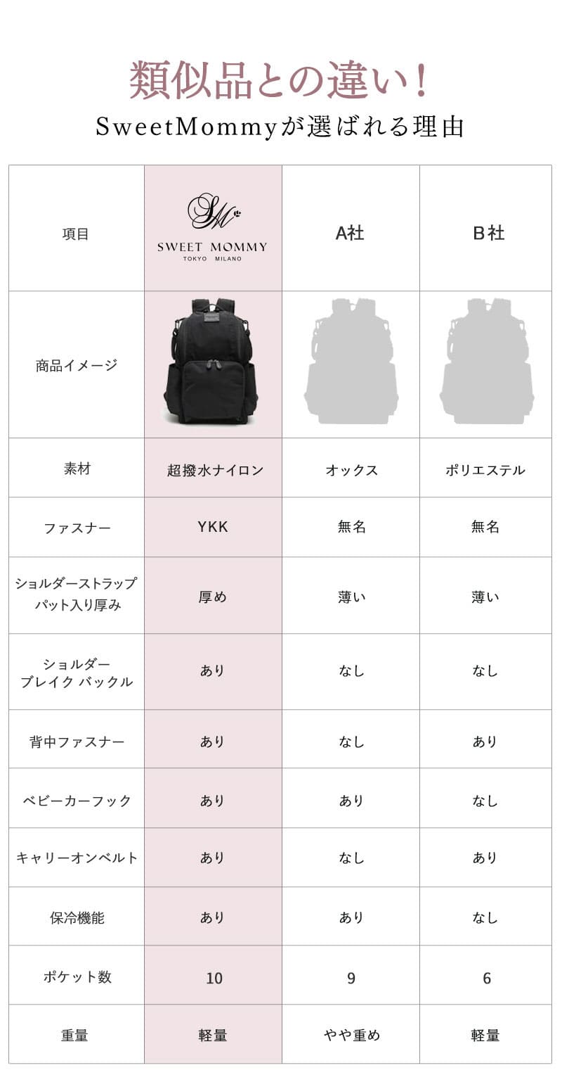 マザーズリュック ベビーカーフック付き