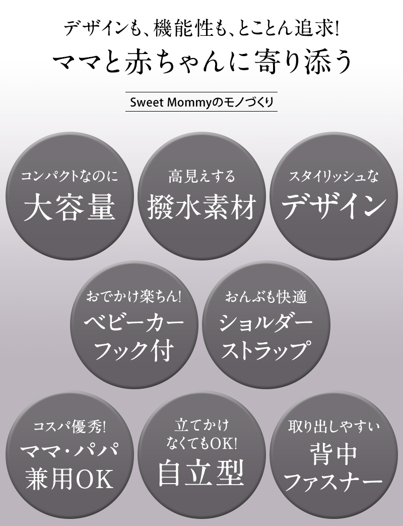 デザイン、機能性をとことん追求