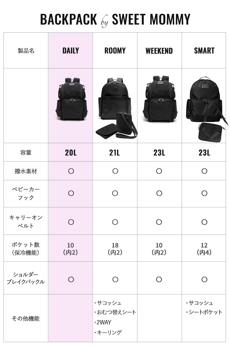 リュックシリーズ