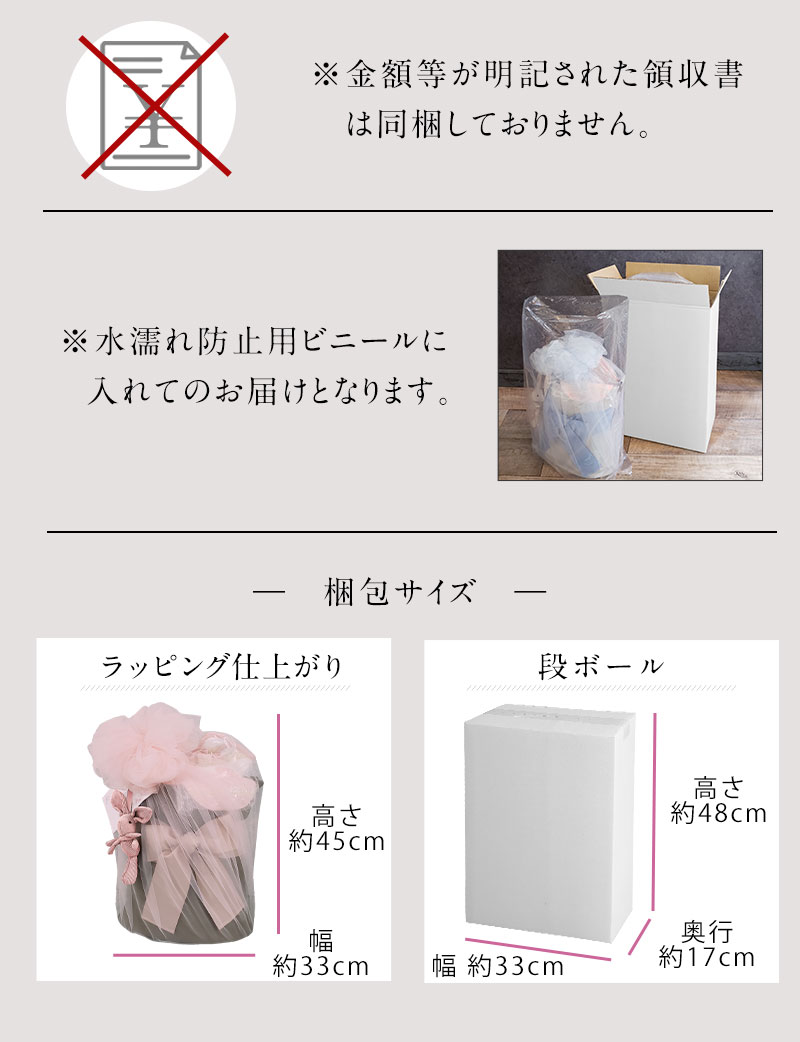 明細の同梱について