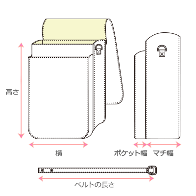 採寸箇所画像