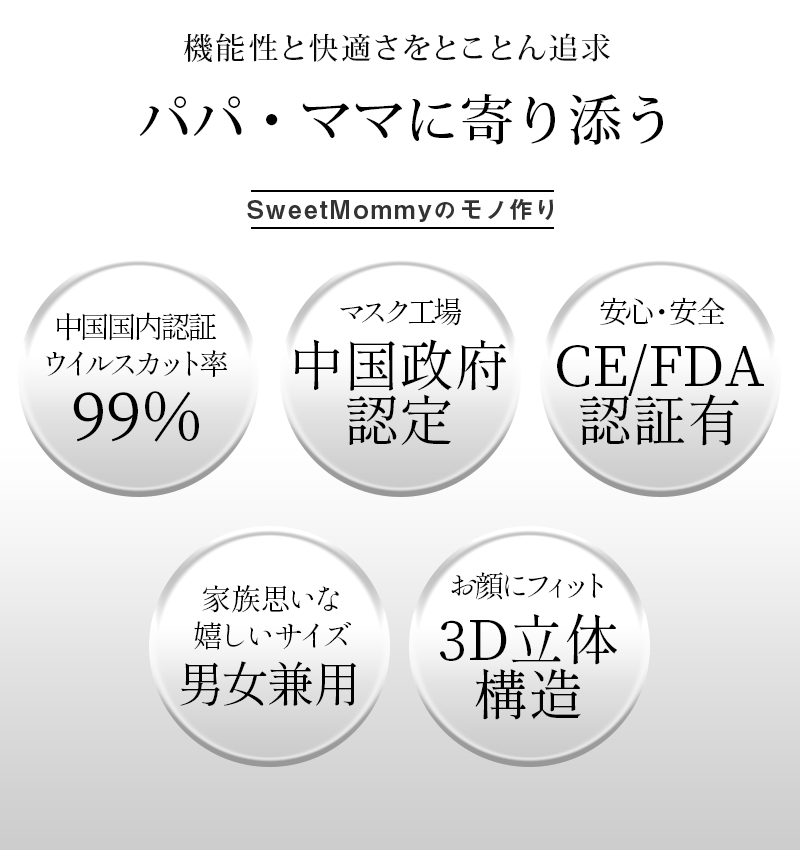 機能性と快適さをとことん追求、パパ・ママに寄り添う