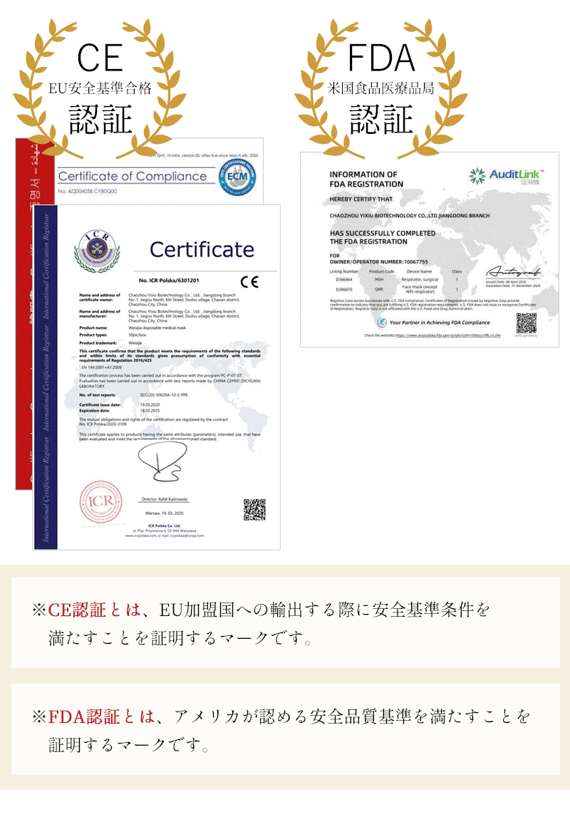 CE認証、FDA認証