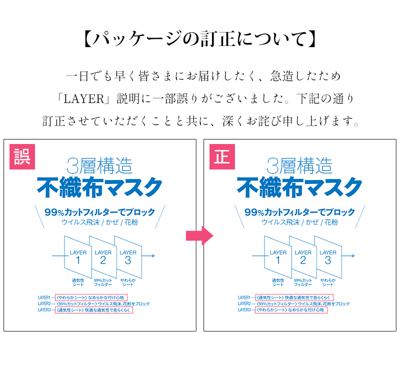 パッケージの訂正について