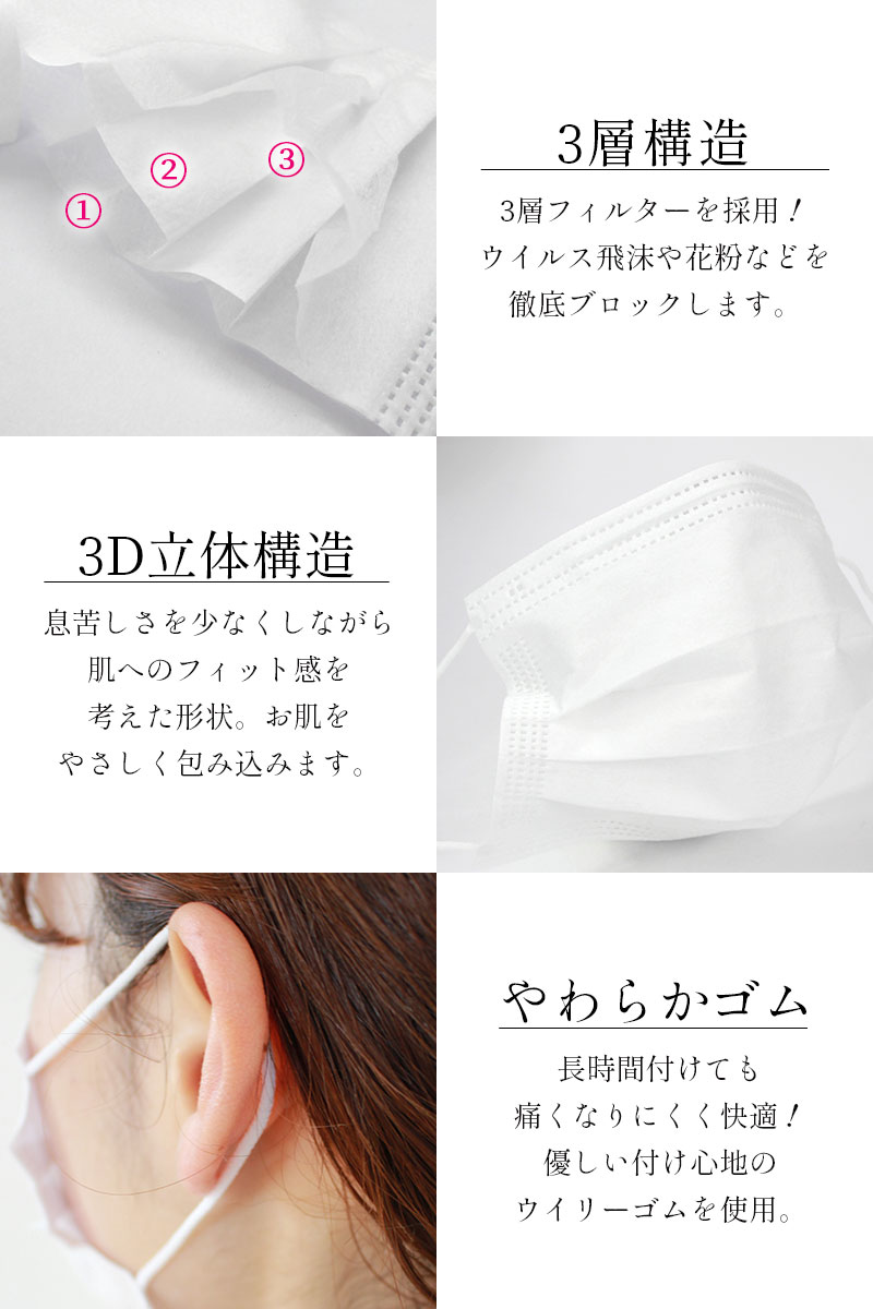 3層構想、3D立体構造、やわらかゴム