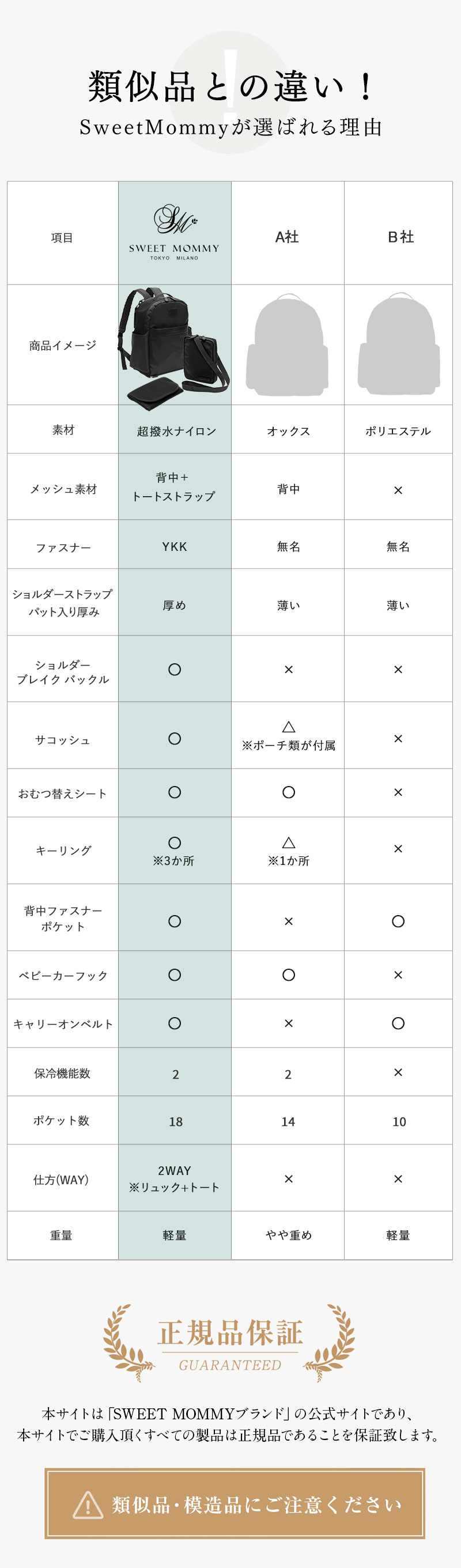 リュックかトートかもう迷わない！2WAYマザーズバッグ