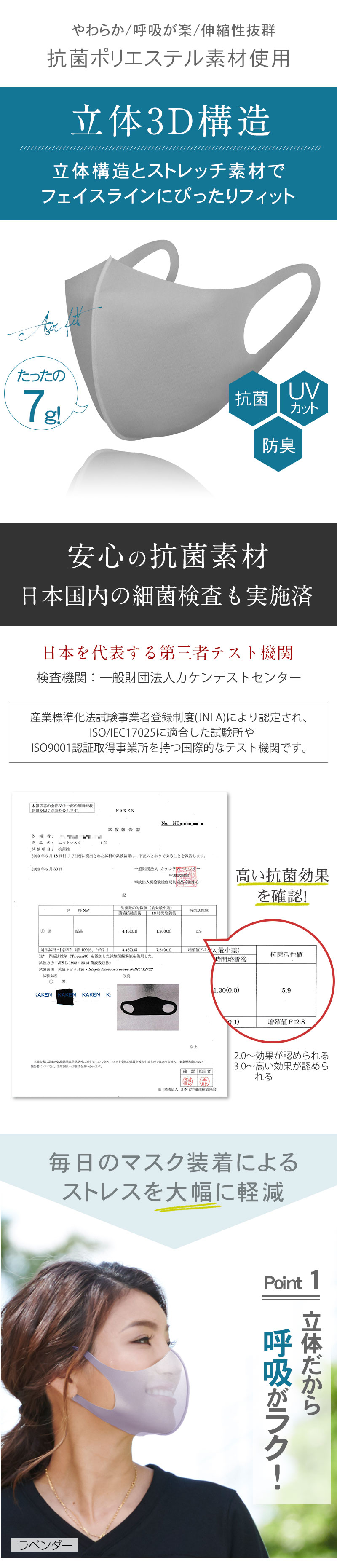 快適 立体マスク