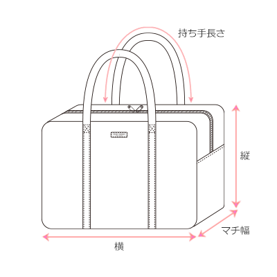 採寸箇所