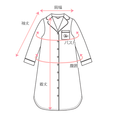 採寸箇所画像