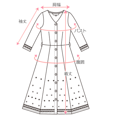 採寸箇所画像