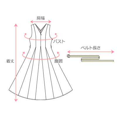 採寸箇所画像