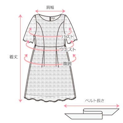 採寸箇所画像