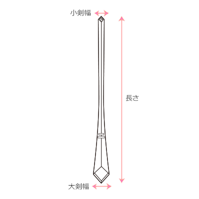 採寸箇所画像