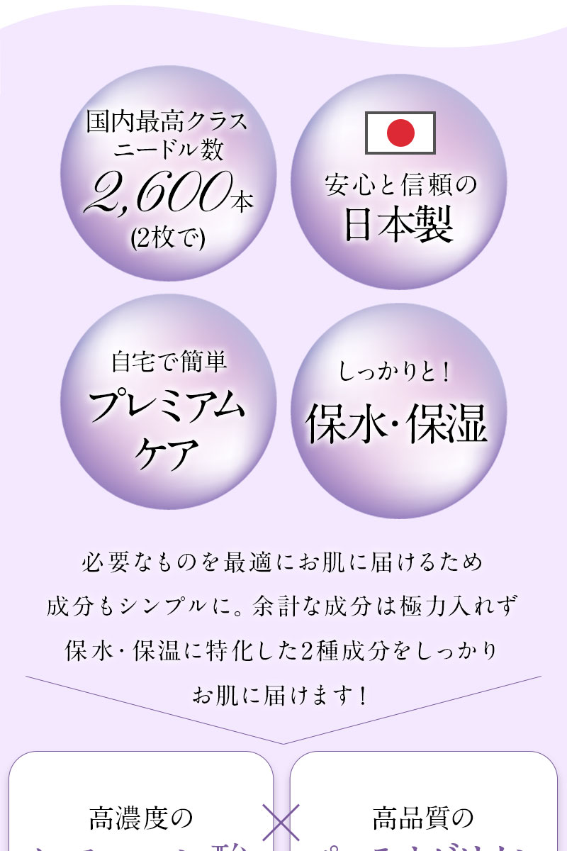 モイスチャーマイクロパッチ