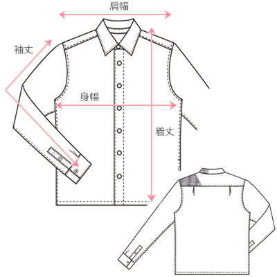 採寸箇所画像