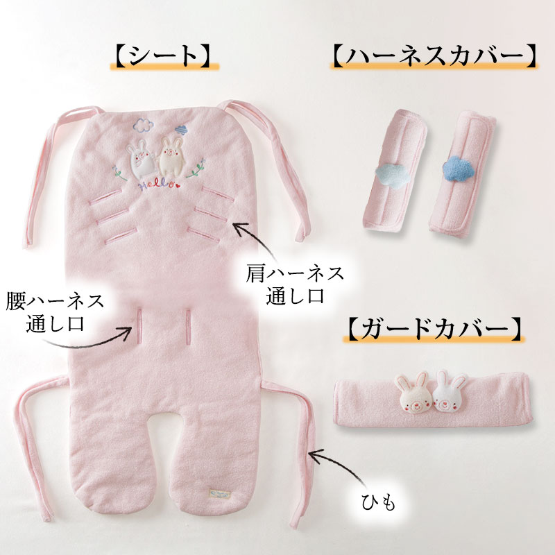 セット内容説明