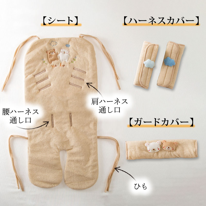 セット内容説明